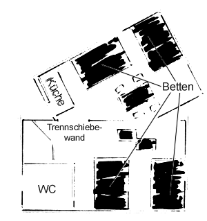 Grundriss der App's